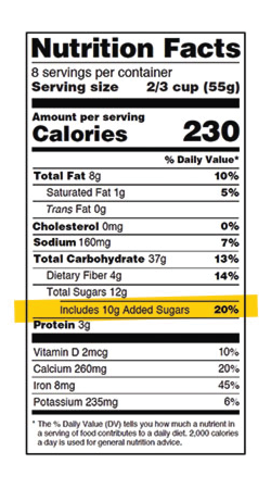 More Meal Pattern Changes Coming…But Don’t Worry! Blog Post