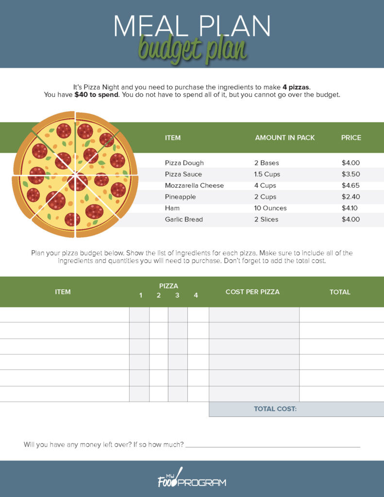 My Food Program Meal Plan Budget Worksheet