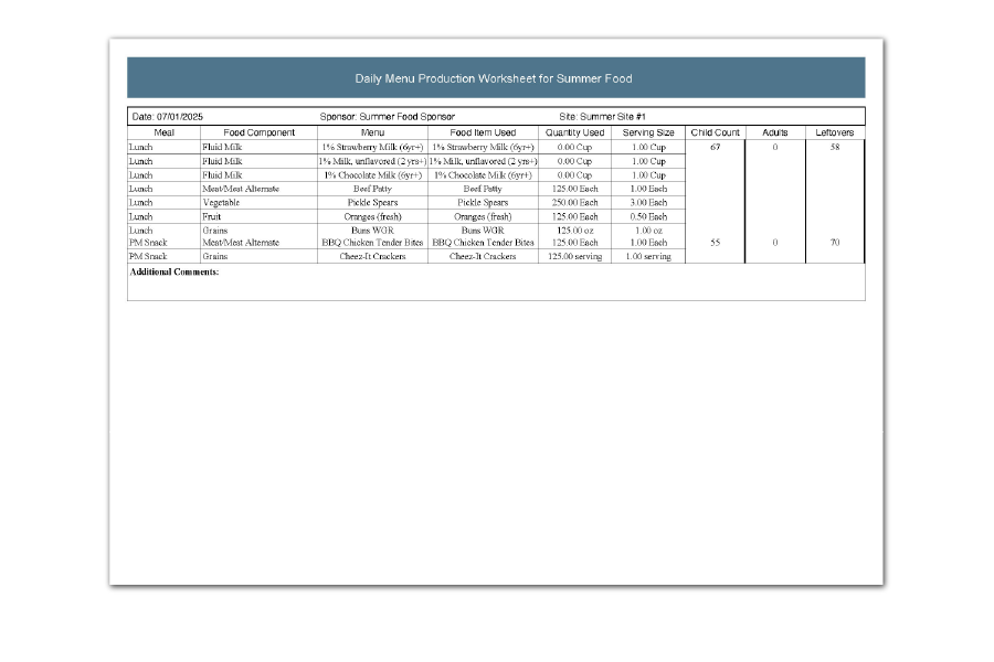 Daily Menu Production Worksheet for Summer Food