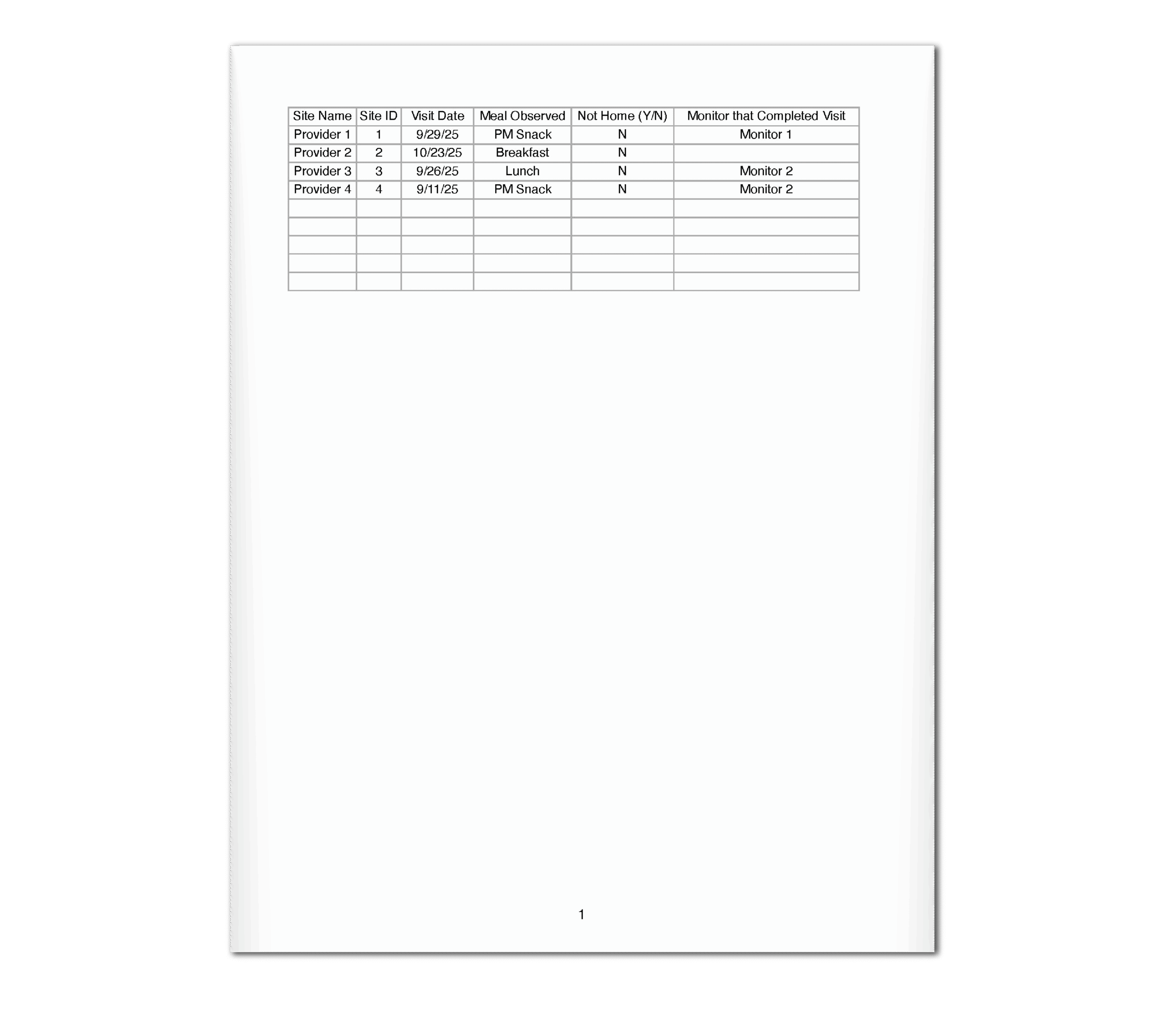 Electronic Visits without Forms